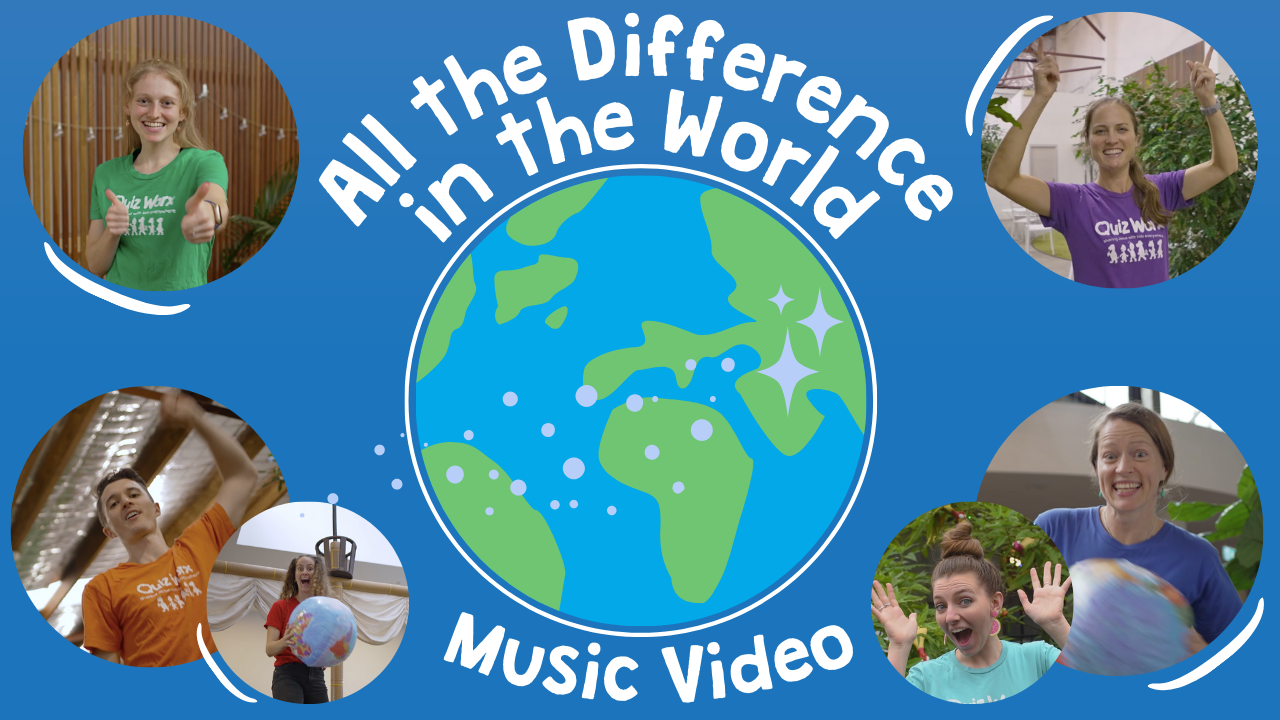 All the Difference in the World Music Video Quiz Worx